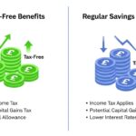 Illustrative image for a budgeting guide